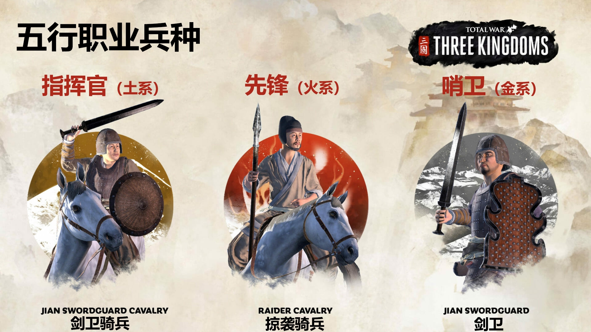 全面战争三国全兵种一览