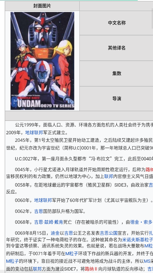 高达wiki中文版